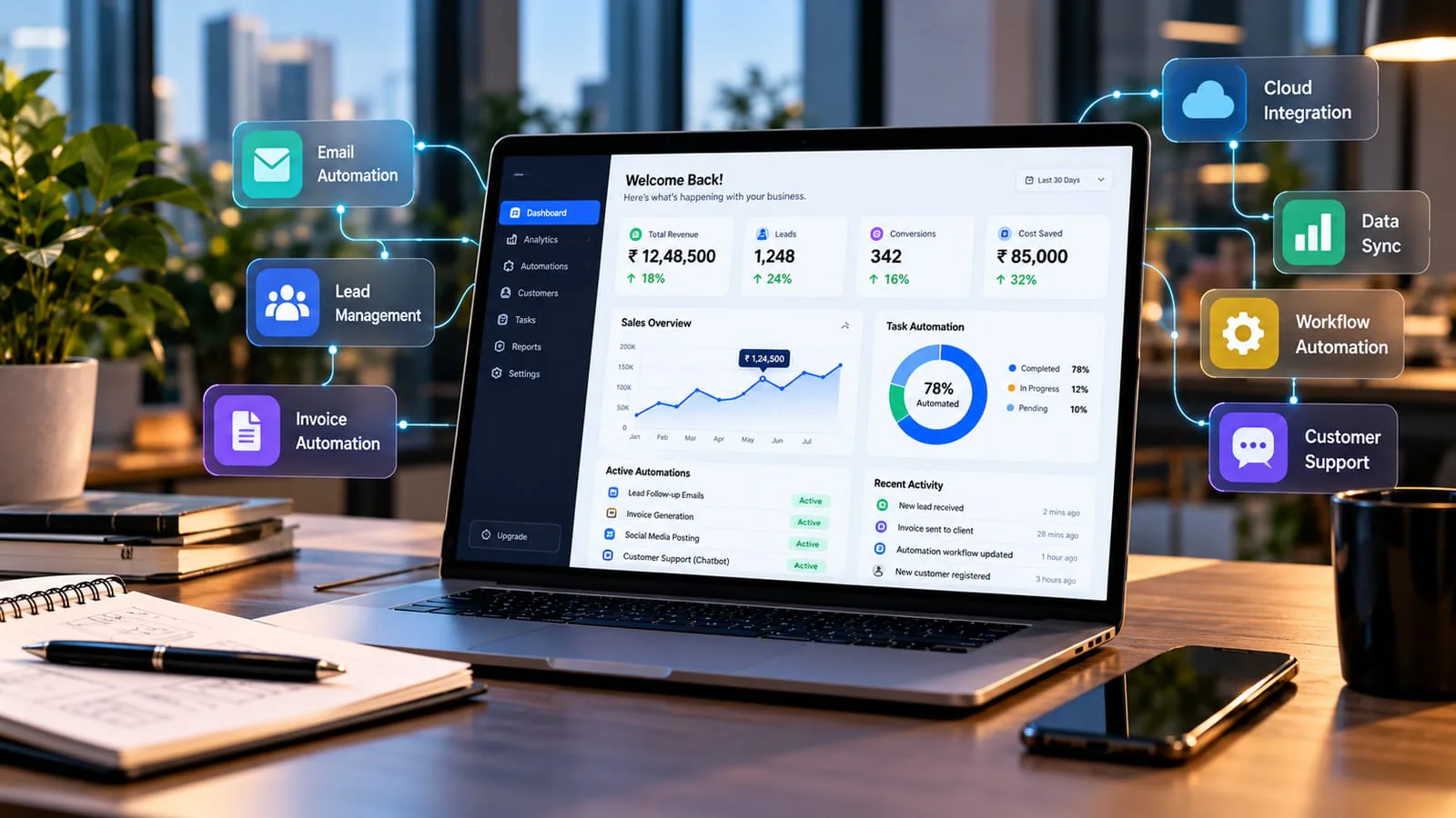 Laptop showing a CRM dashboard connected to email, lead management and invoice automation