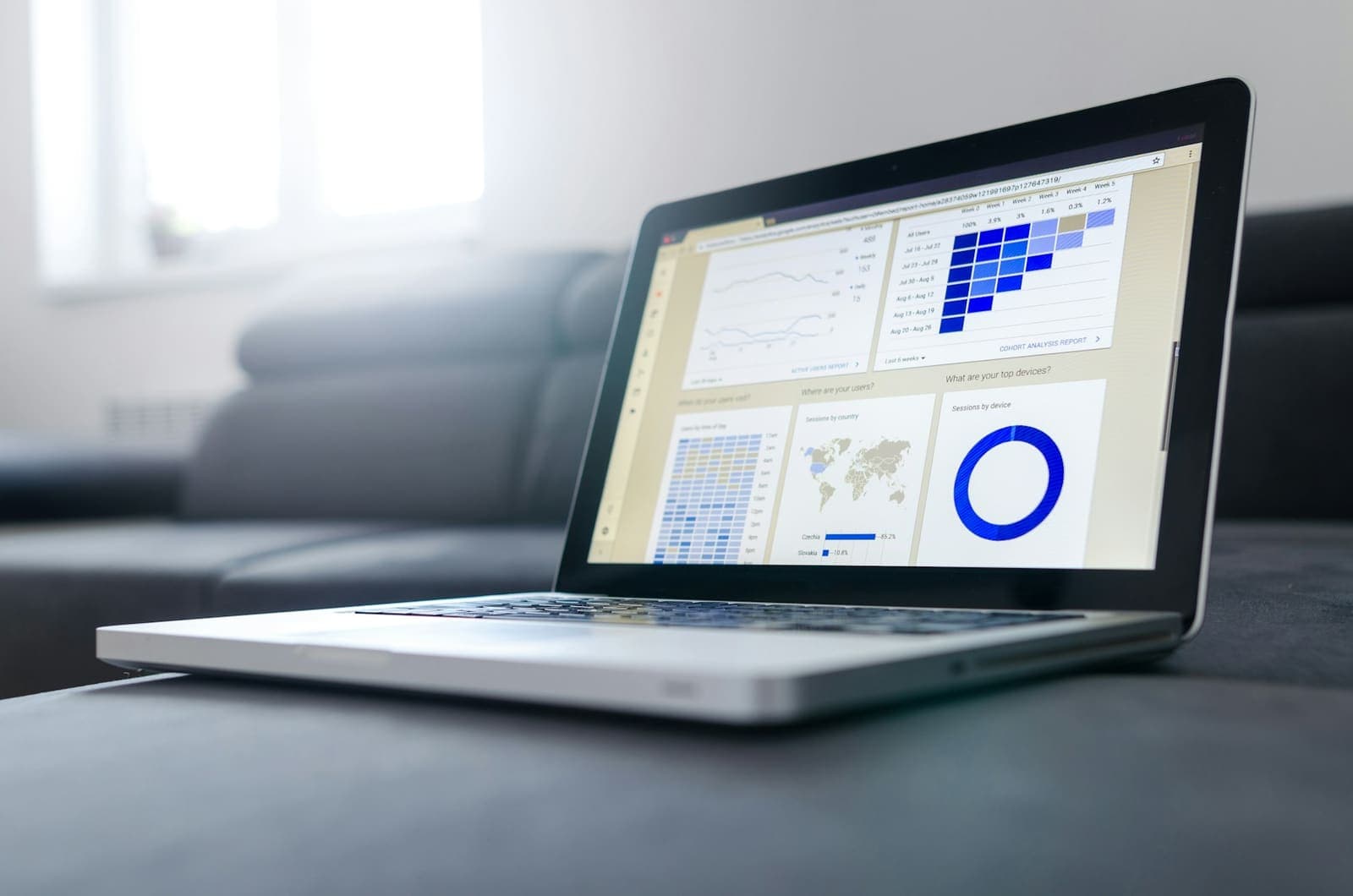 Laptop displaying advertising campaign performance charts and analytics