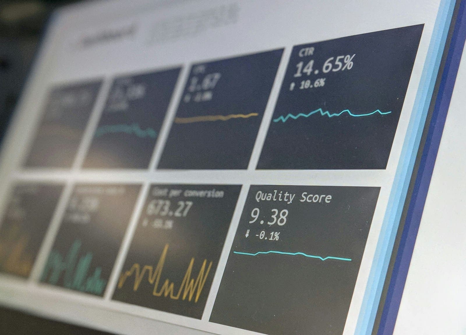Business intelligence dashboard with real-time KPIs from automated reporting